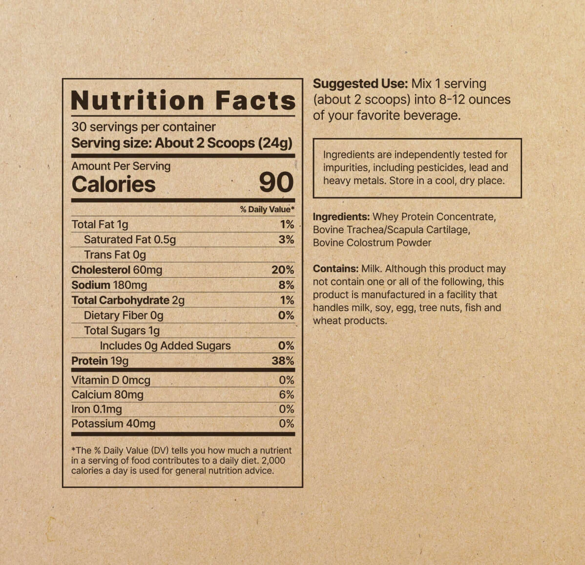 Animal Based Protein - Image 6